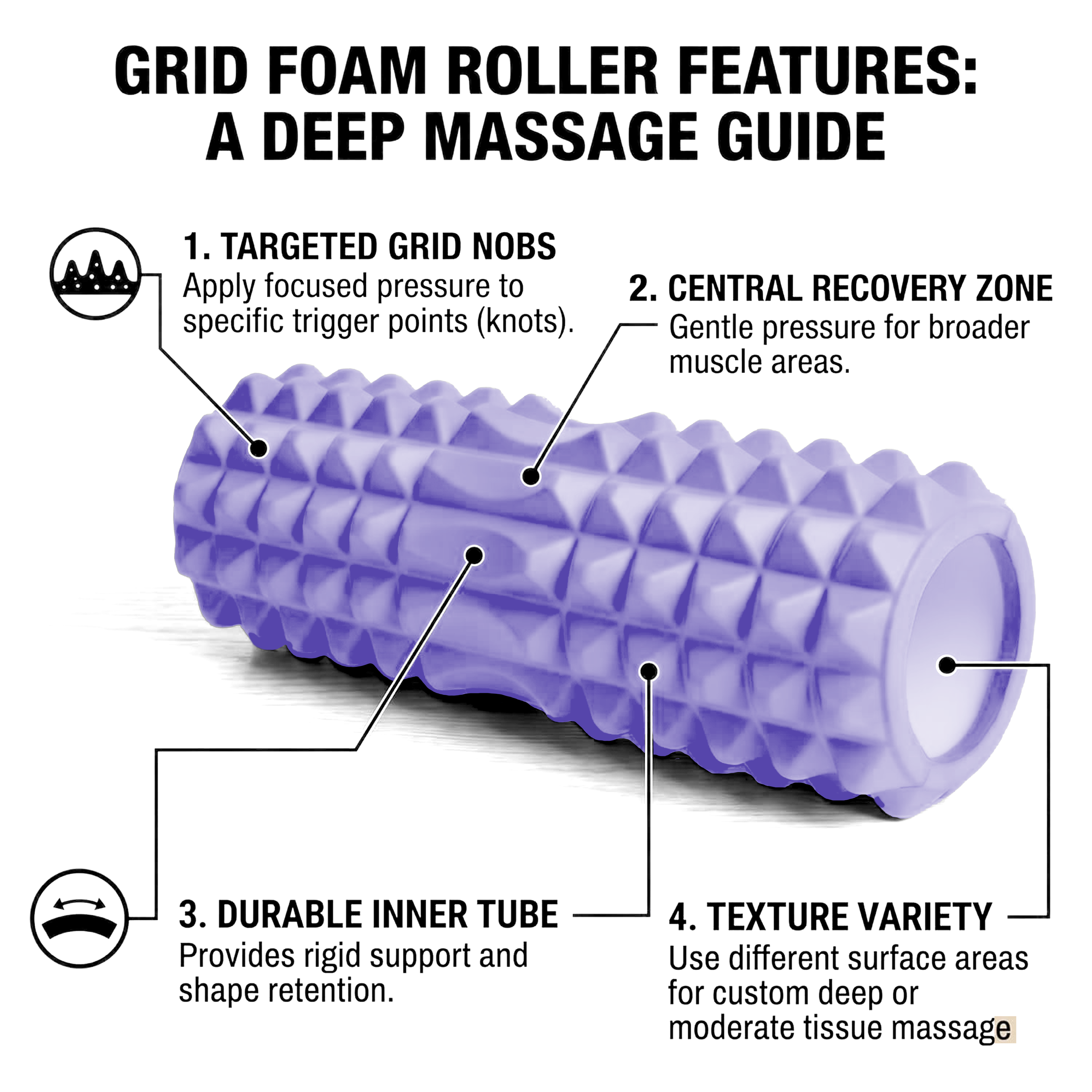 Foam Massage Roller - Purple