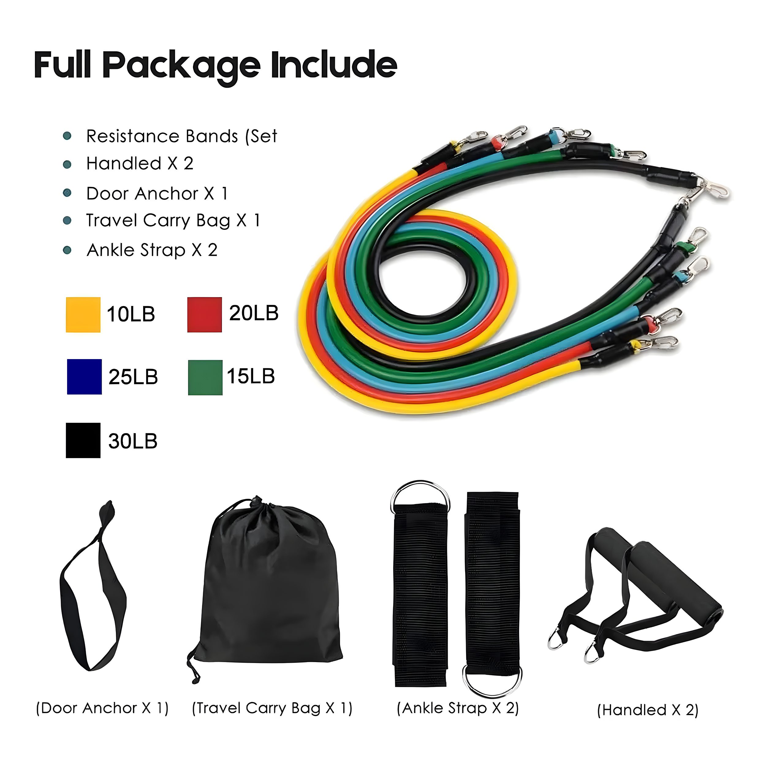LANS Resistance Bands